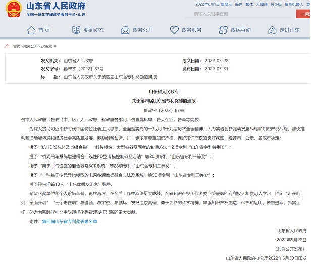 山东省人民政府 政策文件 山东省人民政府关于第四届山东省专利奖励的通报_上传.jpg