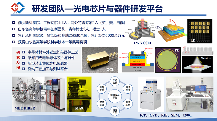 W9、光电芯片与器件研发平台.png