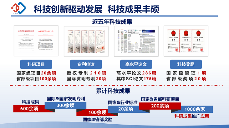 W2、成果奖励.png